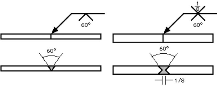 Deciphering Weld Symbols Part 2 Groove Welds Metalforming Magazine