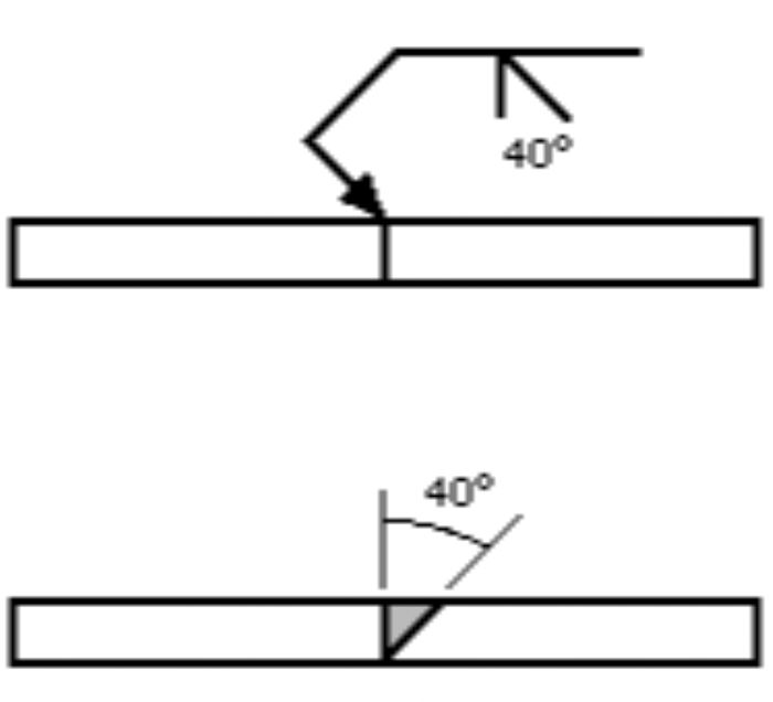 Bevel-groove-weld-points