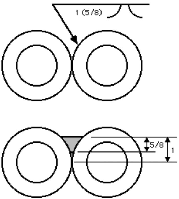 Flare-V-groove-weld