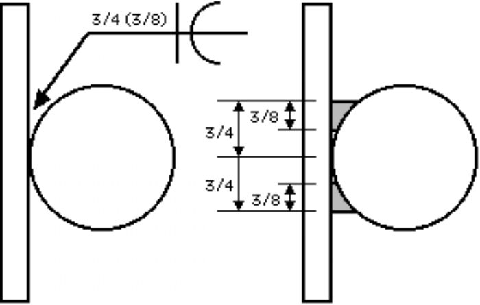 Edge Bevel Groove Weld Joint Symbols