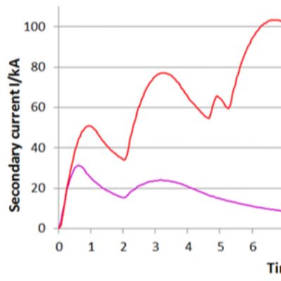 Advantages of Multiple-Pulse Capacitor Discharge Welders