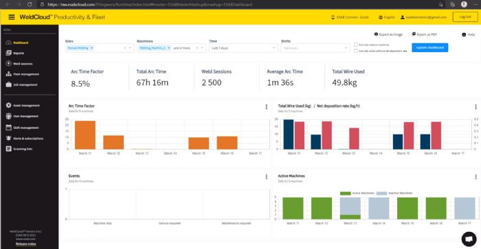 4-Welding Well-arc-welding-ESAB-Cloud-Apps