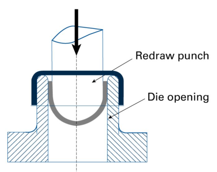 Fig 4