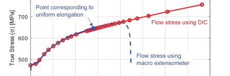 Material Cards for Metal Forming Simulation