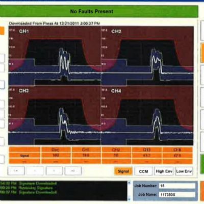 Advanced Ethernet Tonnage Monitor with Signature Analysis, E...