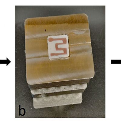 Multiprocess AM: The Whole Is Greater Than the Sum...