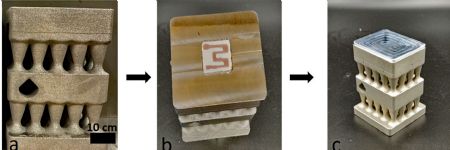 Multiprocess AM: The Whole Is Greater Than the Sum of Its Parts