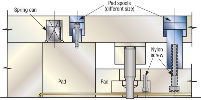 2-spool-diameters