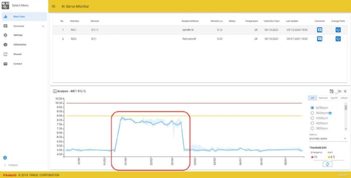 Fanuc-AI-Servo-Monitor