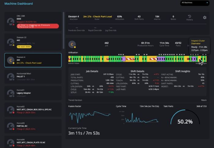 Datanomix-automated-production-intelligence