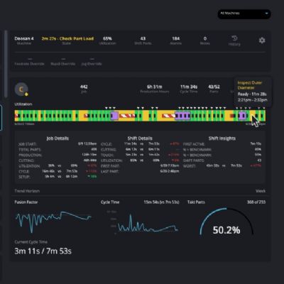 Datanomix and Flexxbotics Partner to Automate Production Mon...