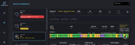 Datanomix and Flexxbotics Partner to Automate Production Monitoring fo...