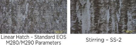 Effect of Laser-Stirring Scan Strategy on Laser Powder-Bed Fusion 
As-Built Microstructur...