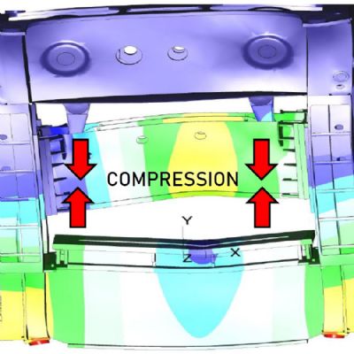 Don't Let Tonnage Put You in Reverse