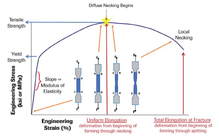 MM Dec 2022- Fig 1