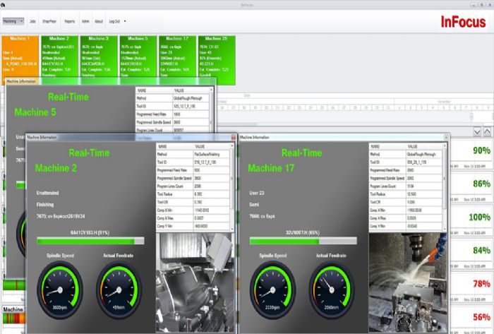 RER-InFocus-AutoTrack-machine-monitoring