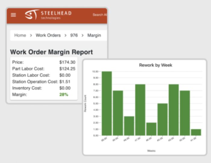 Steelhead-Software-MES