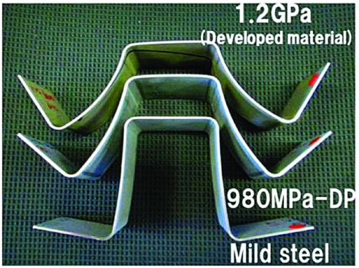 Fig 3 Springback of stamped channel