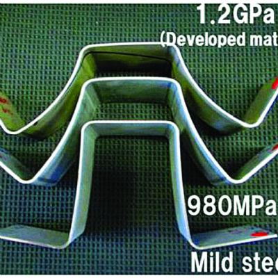 Cold Forming of 1.5-GPa Steel: Is it Feasible?