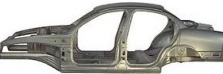 The Partnership Between the American Steel and Automotive Industries
