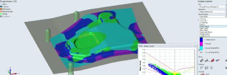 Spotlight on Die-Development, Stamping-Process Software