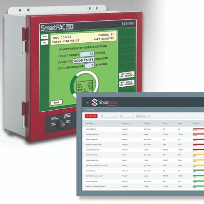 Press Control and Machine-Data Collection