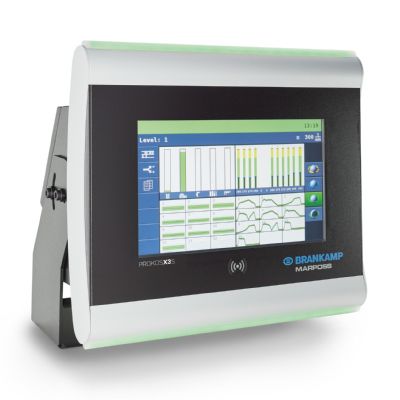 Process Monitoring With Automated Ram-Height Adjustment