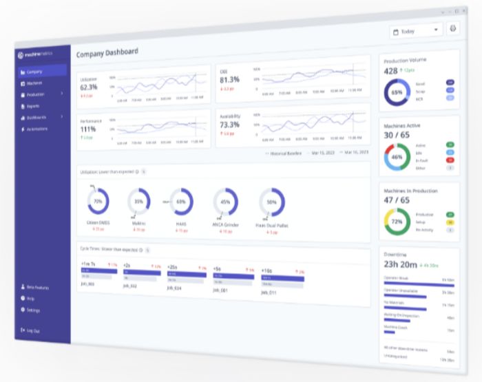 MachineMetrics-machine-monitoring