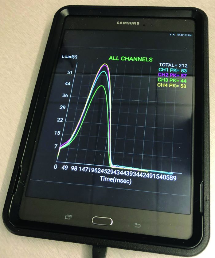 remote press monitoring