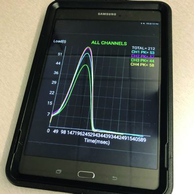 Through-Stroke Tonnage Monitoring: The Rosetta Stone for Sta...