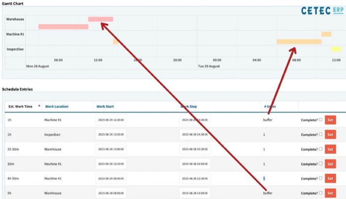 Cetec-ERP-buffer-feature