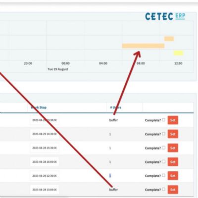 Buffer Scheduling Added to Cetec ERP to Improve Workflow
