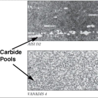 Die Maintenance. Die Repair. What's the Difference...