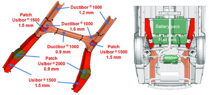 Fig. 3