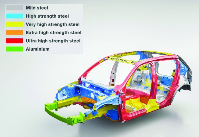 216671_New_Volvo_XC40_steel_cage_infographic