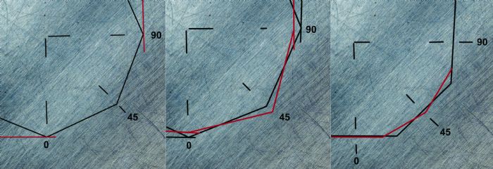 Segments_stock