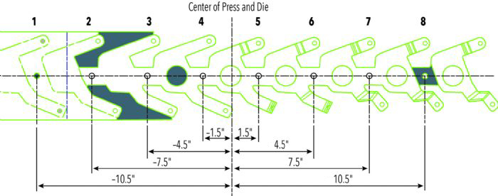 eight-station progressive-die strip