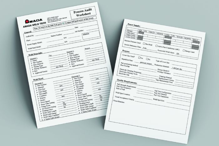 Process Audit Worksheet