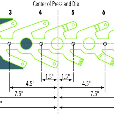 Managing Off-Center Press Loads—What Every Press T...