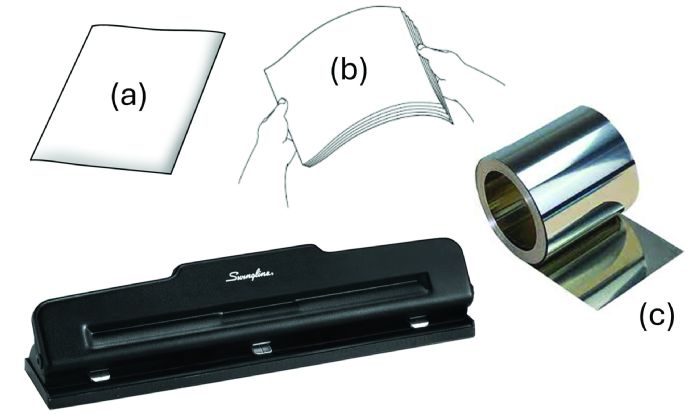 Fig-1-three-hole-punch-forces-tooling-by-design-ulintz