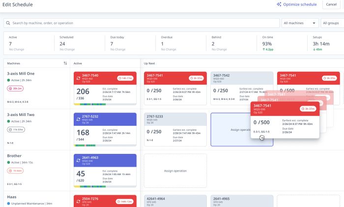 automated-schedule-intelligence-machine-metrics-fabtech-2024