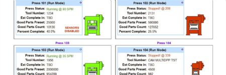 Press Automation Controller Boasts New Information-Packed Interface