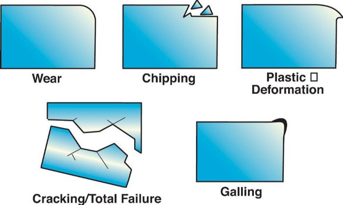 die-science-selecting-the-right-tool-steel-1501179977