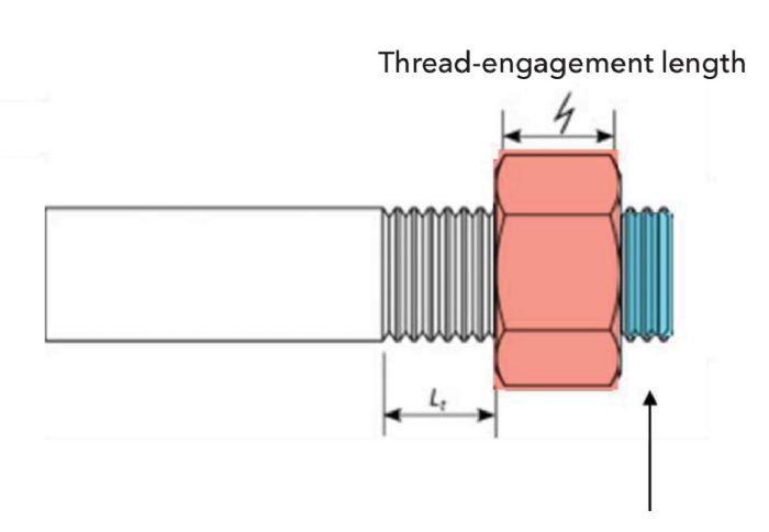 1-thread-engagejment-length-tooling-By-Design-Ulintz