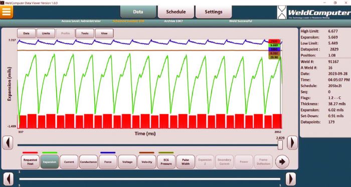 2-graph-WeldComputer-resistance-welding-AI-controls