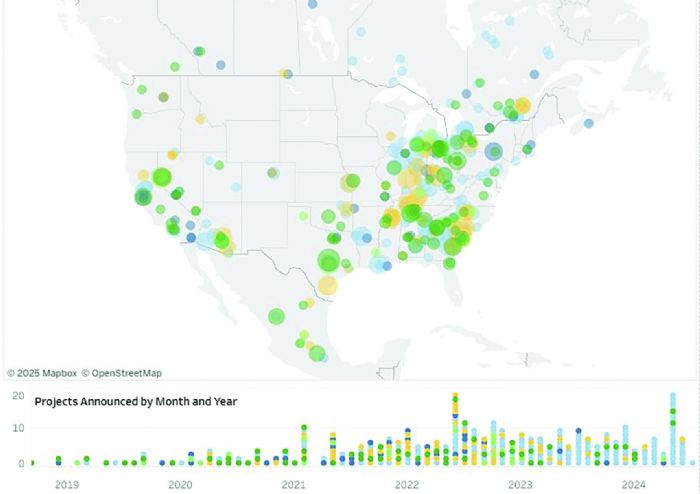 EV, battery manufacturing sites map