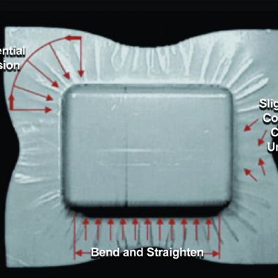 Avoiding the 7 Deadly Sins of Stamping: Part 5 Metal-Flow Pr...