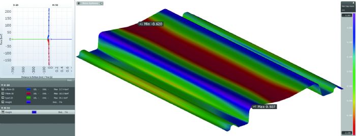 AHSS_Draw_Comparison_With_StakeBead-2_RamTonnage