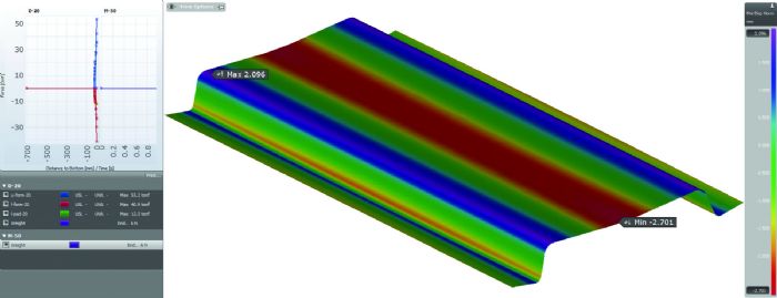 AHSS_Draw_Comparison_Without_StakeBead-2_RamTonnage
