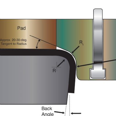 Stamping Presses and Shut Height—What Every Tooling Eng...